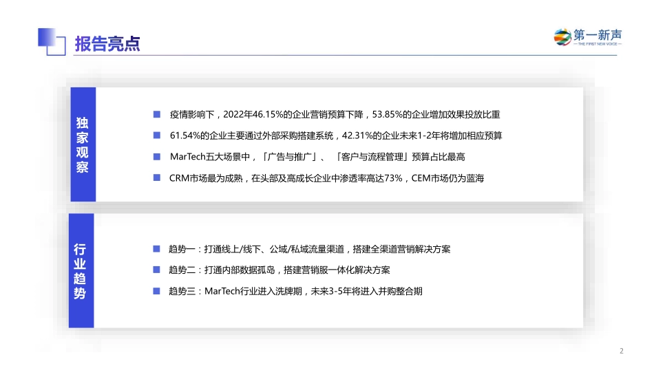 2022年中国MarTech行业研究报告-2023.04-61页-WN5.pdf_第3页