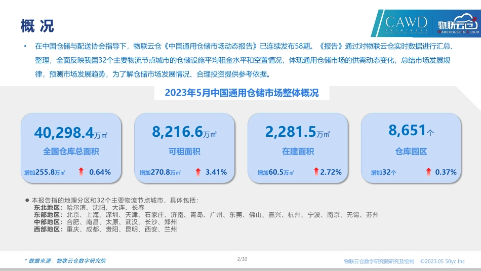 2023年5月全国通用仓储市场报告-30页-WN6.pdf_第3页