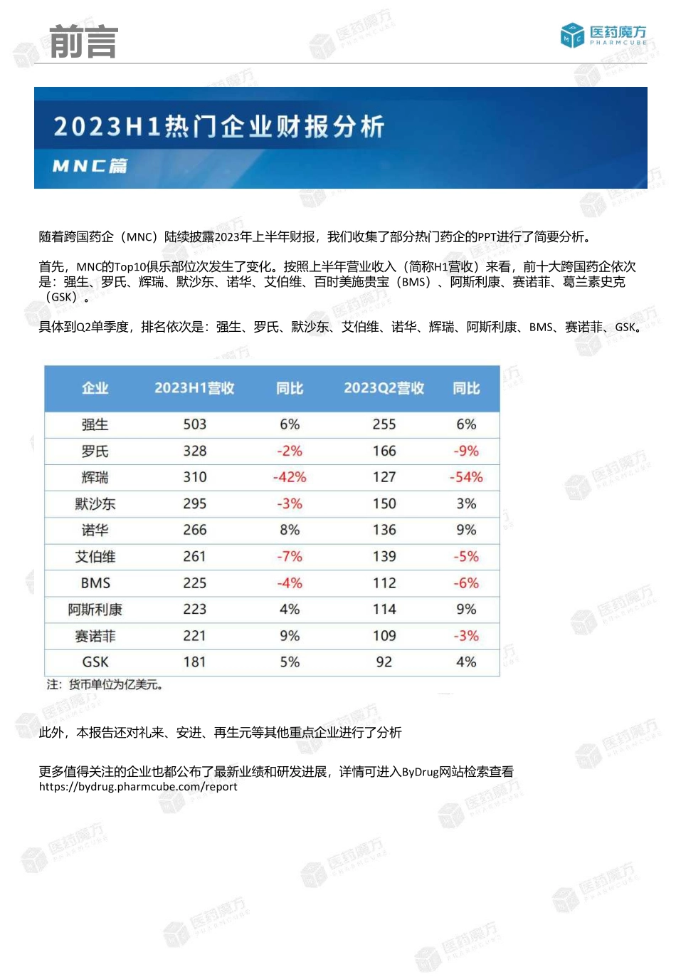 2023年热门MNC药企半年报深度解析-2023.09-26页-WN9.pdf_第3页