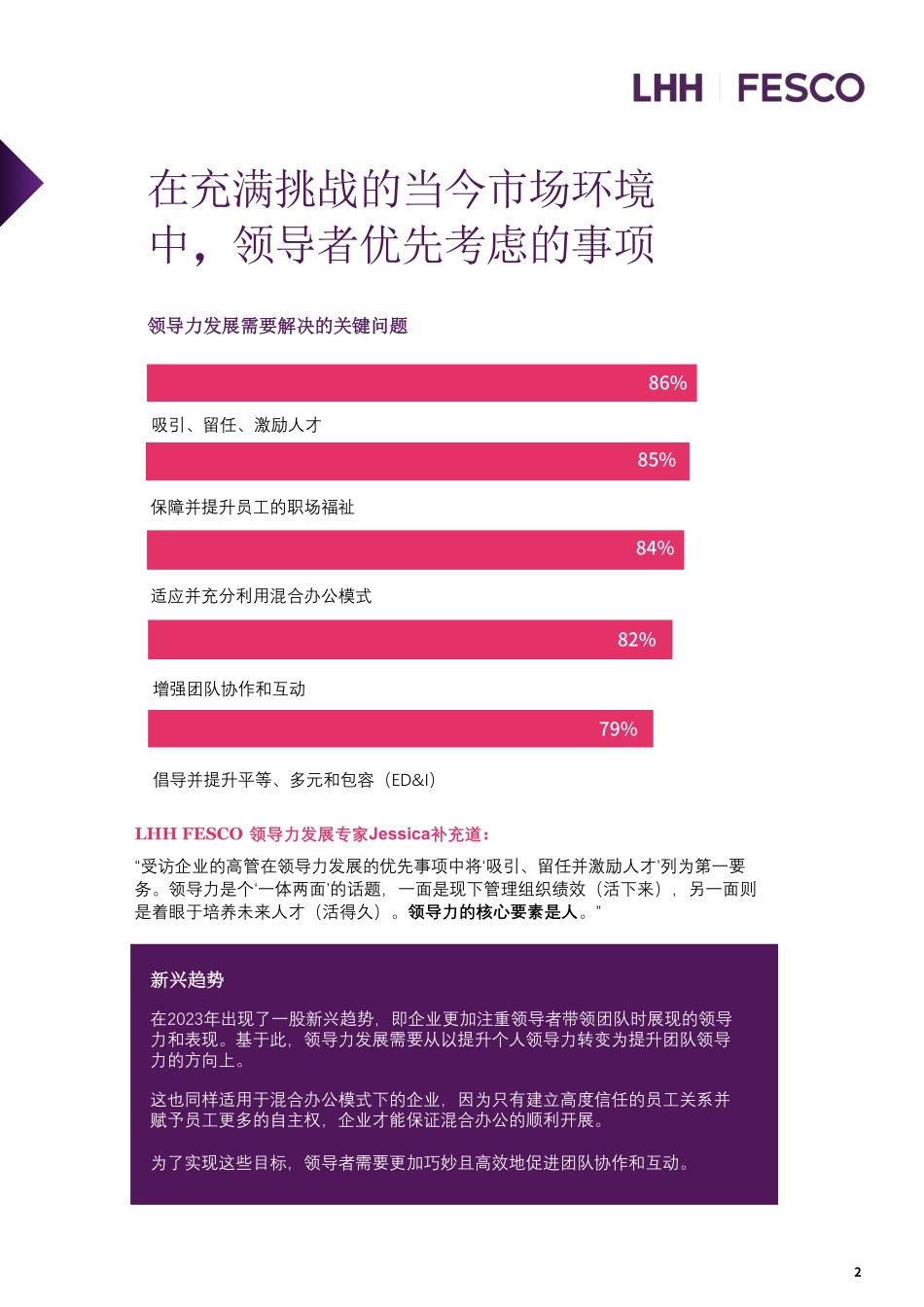 2023年度领导力发展趋势-2023.08-9页-WN9.pdf_第3页