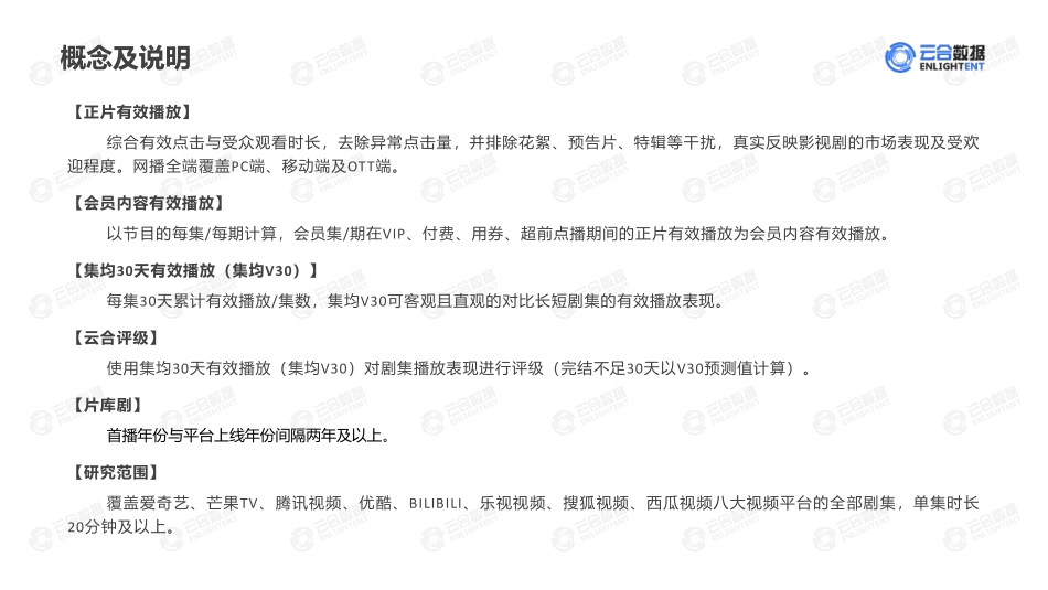 2023年暑期档剧集网播表现及用户分析-18页-WN9.pdf_第3页