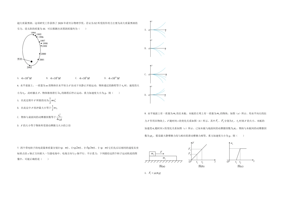 2021年全国统一高考物理试卷（新课标ⅰ）（原卷版）(1).pdf_第2页