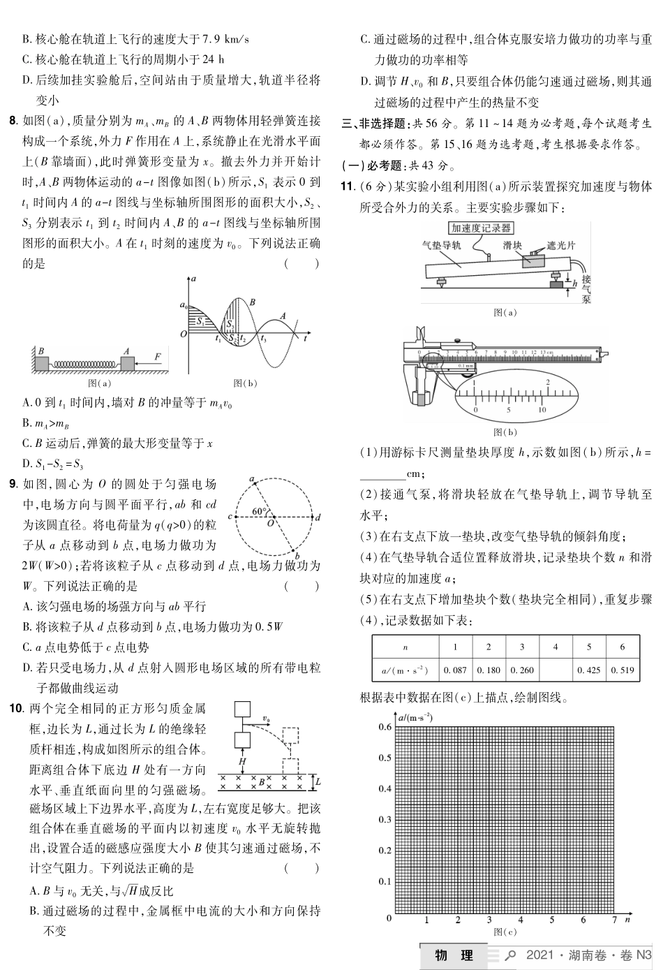 2021年物理高考真题试卷-湖南、广东、河北、山东、浙江6月.pdf_第2页