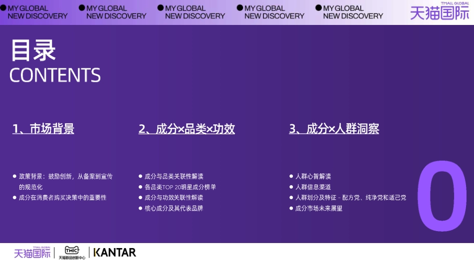 2023年天猫国际全球超级成分白皮书-2023.06-33页-WN6.pdf_第3页