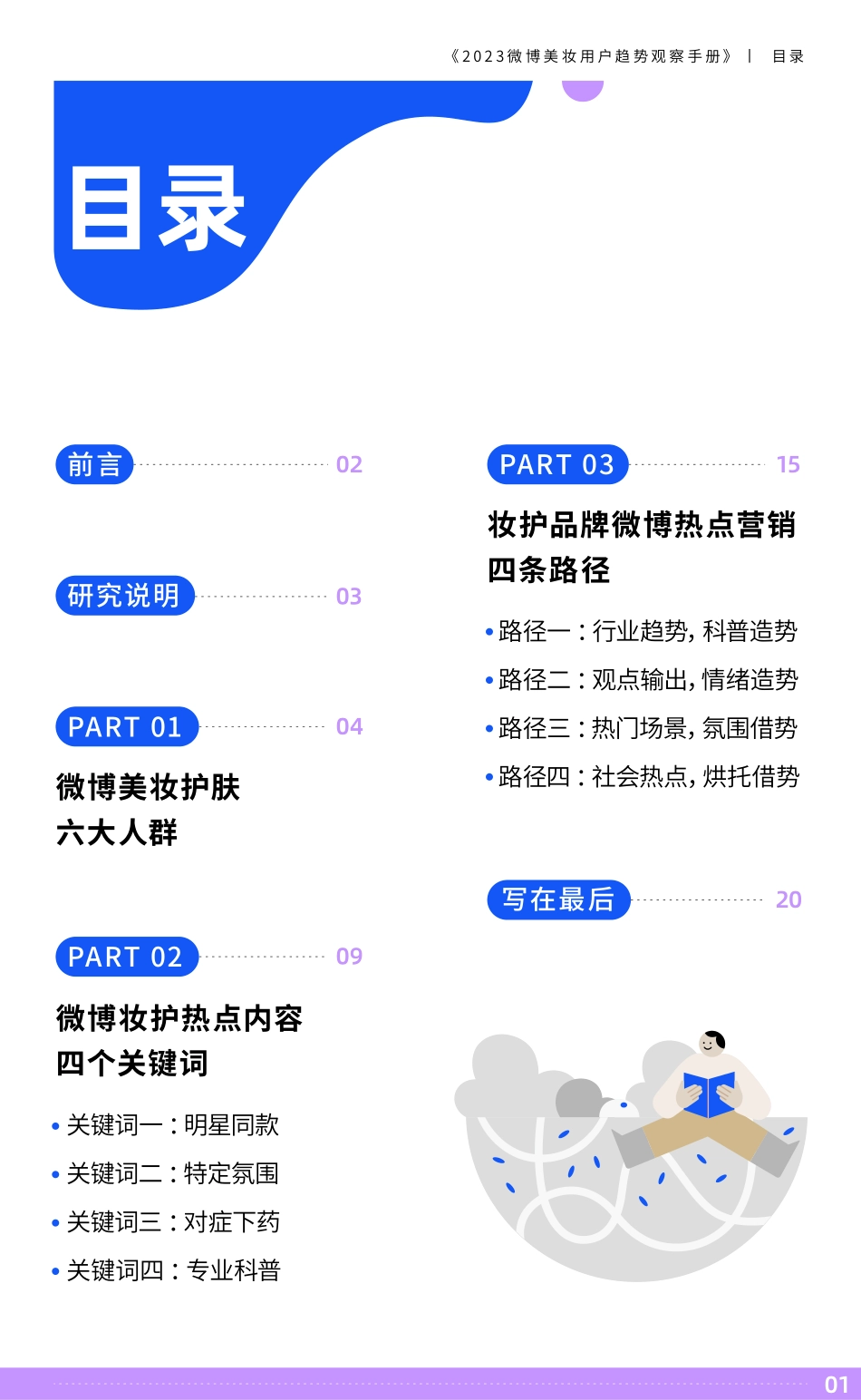 2023微博美妆用户趋势观察手册-微博热力研究所&DT研究院-2023-21页-WN5.pdf_第3页