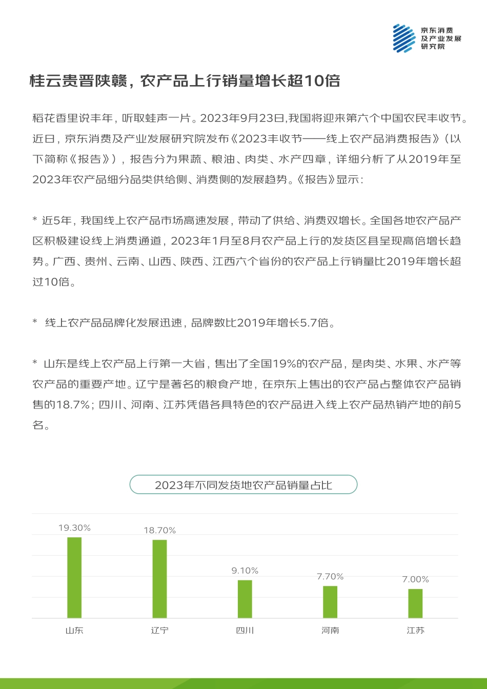 -2023线上农产品消费报告-2023.09-48页-WN9.pdf_第3页