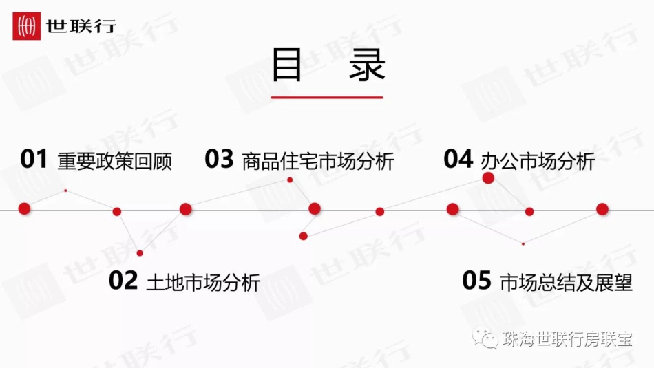 2022年湾区城市珠海房地产蓝皮书-40页-WN5.pdf_第3页