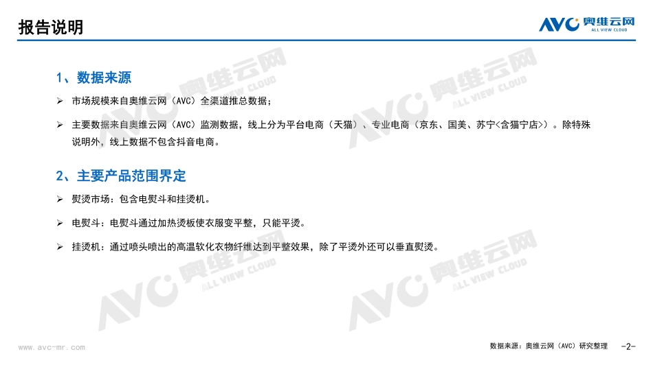 2023年Q1熨烫市场总结-云消雾散终有时风雨过后是晴空(1)-14页-WN5.pdf_第3页