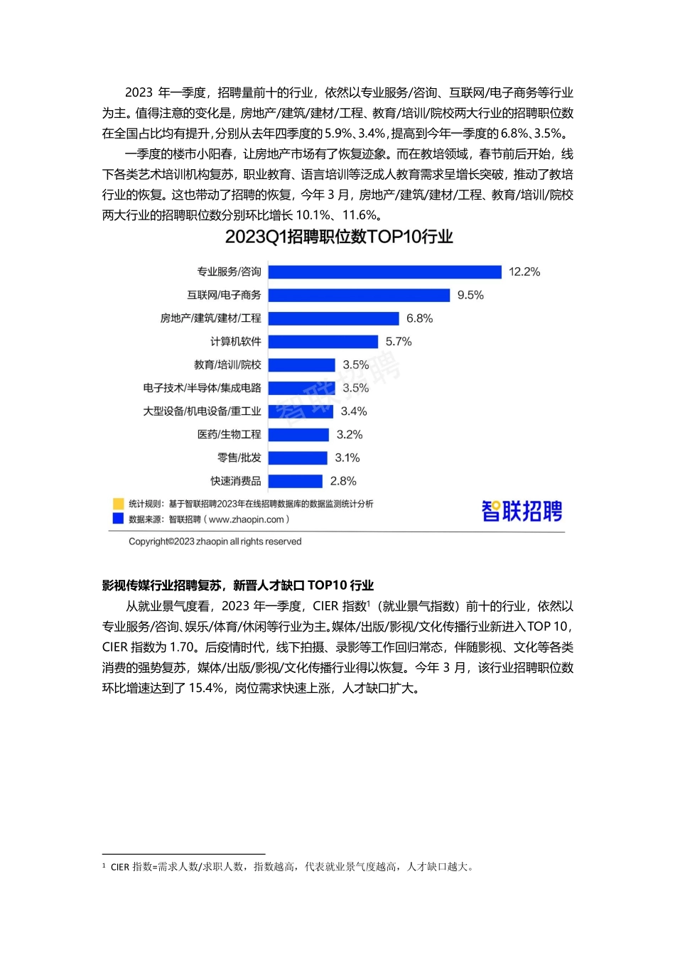 2023年一季度人才市场热点快报-12页-WN5.pdf_第3页