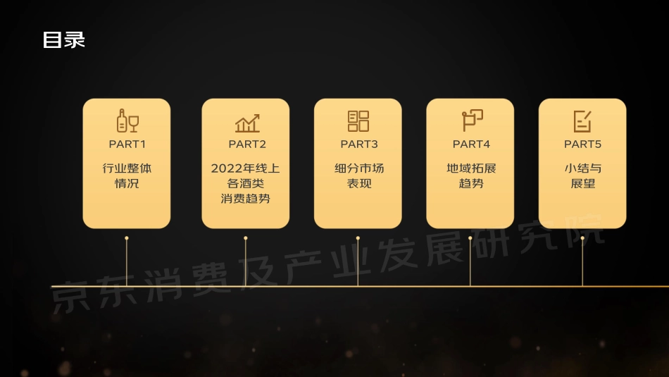 2023线上酒类消费趋势报告-40页-WN5.pdf_第3页