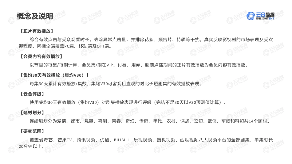 2023年Q1剧集网播表现及用户分析报告-18页-WN5.pdf_第3页