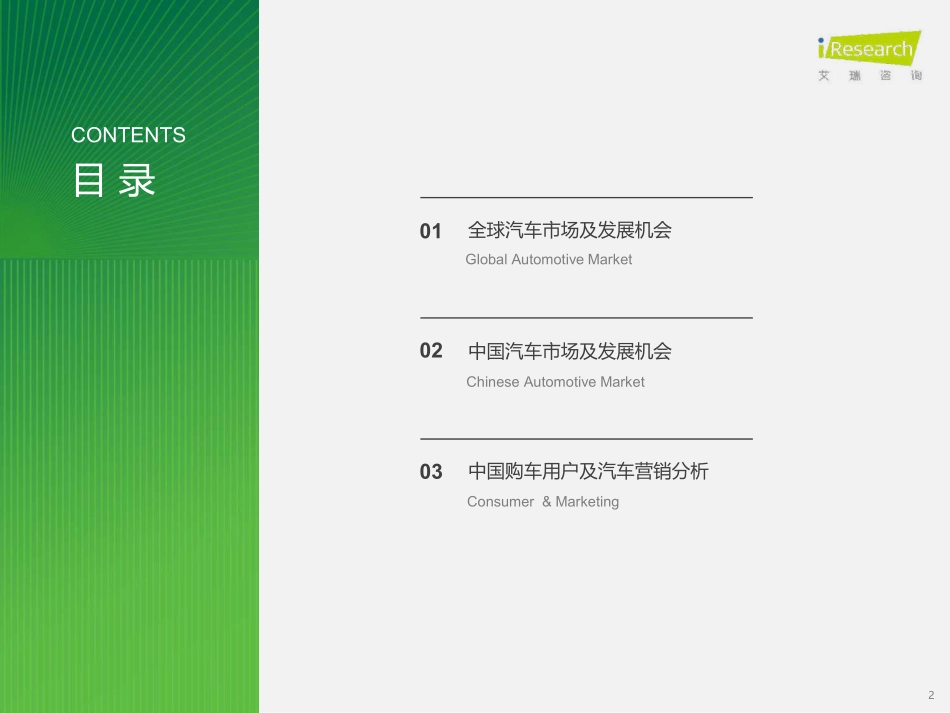 2023年汽车服务平台研究报告-2023.09-59页-WN9.pdf_第3页