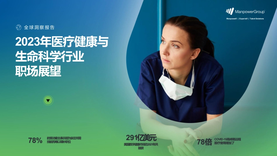 2023年医疗健康与生命科学 行业业职场展望报告-2023.06-12页-WN6.pdf_第1页