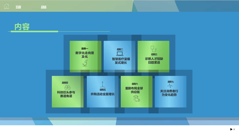 2023年医疗健康与生命科学 行业业职场展望报告-2023.06-12页-WN6.pdf_第3页
