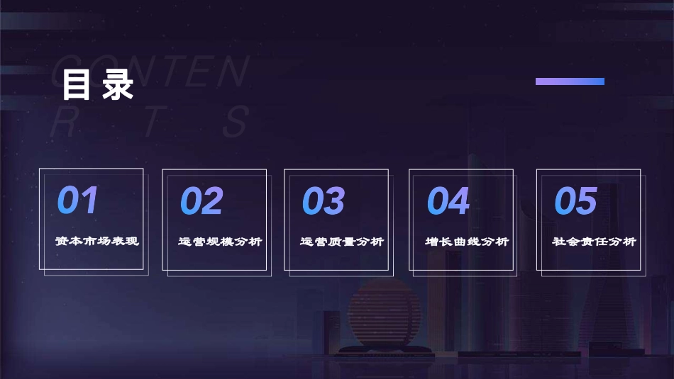 2023中国物业管理上市公司研究报告-克而瑞物管-2023.06-41页-WN6.pdf_第3页