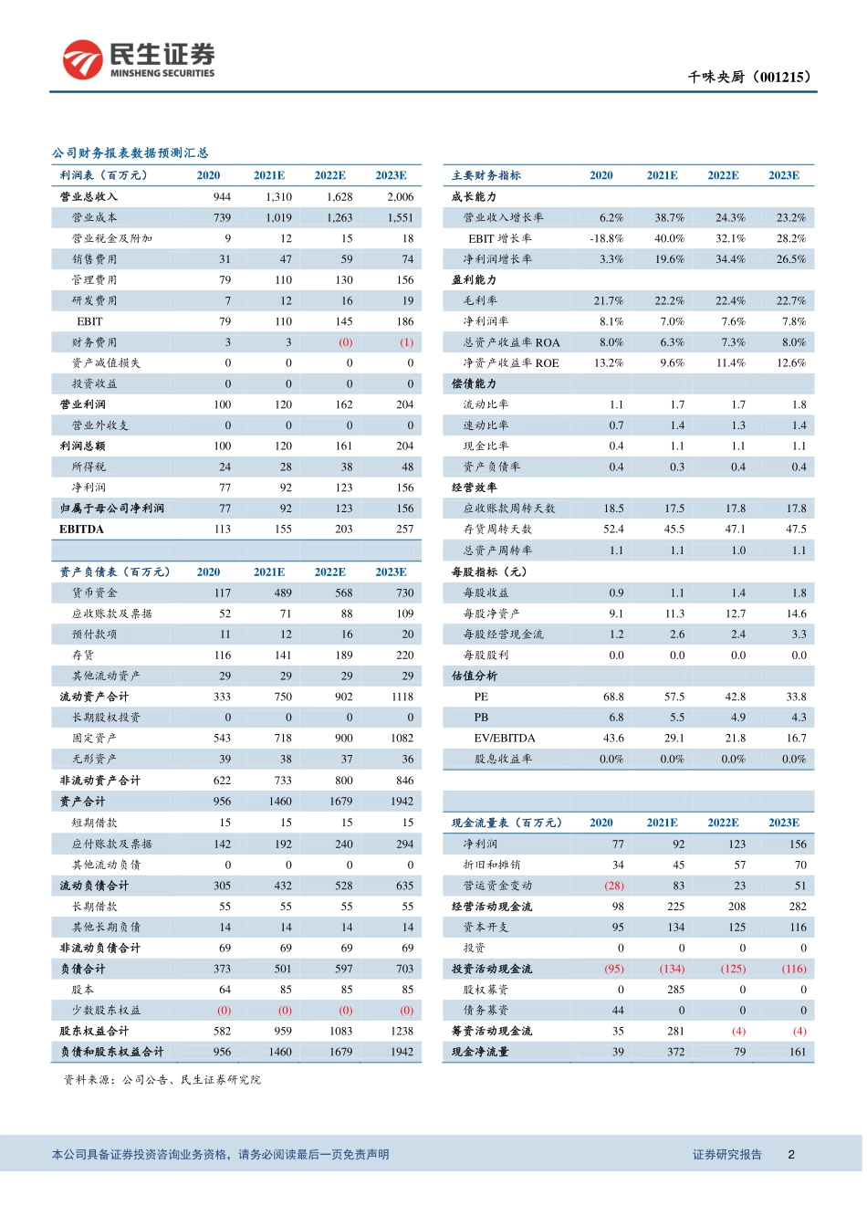 2021 【千味央厨】股权激励计划点评：股权激励落地彰显长期发展信心.pdf_第2页