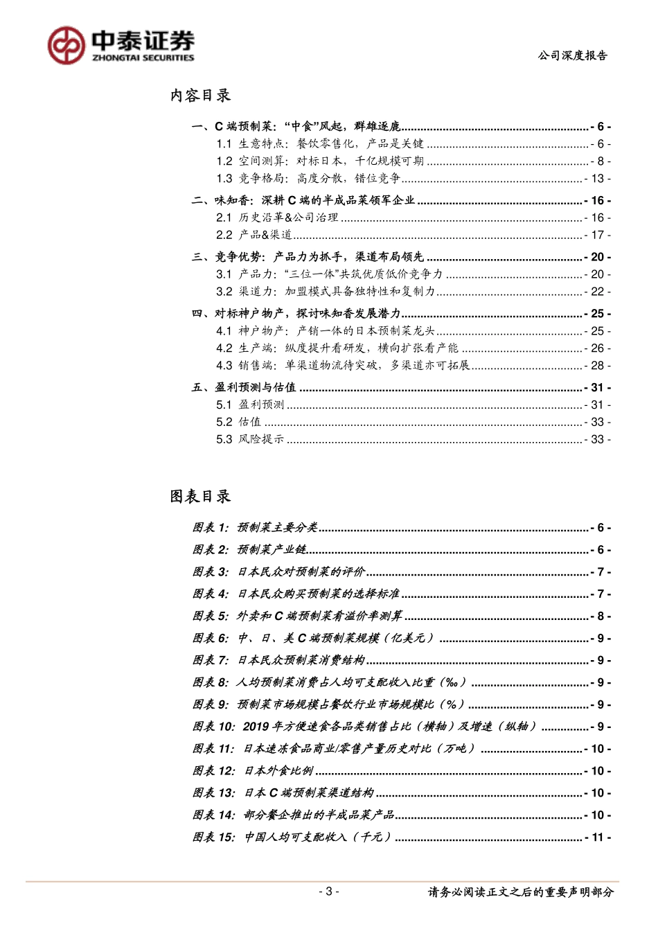 2021 【味知香】风起青萍一味知香.pdf_第3页