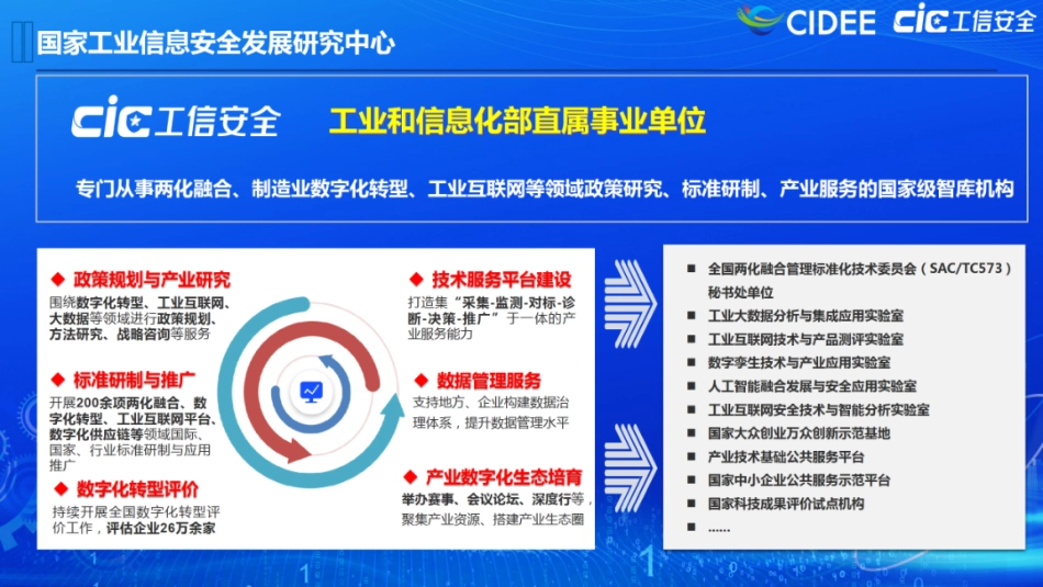 2022年全国工业互联网平台应用水平评价报告》十大洞察-17页-WN9.pdf_第3页