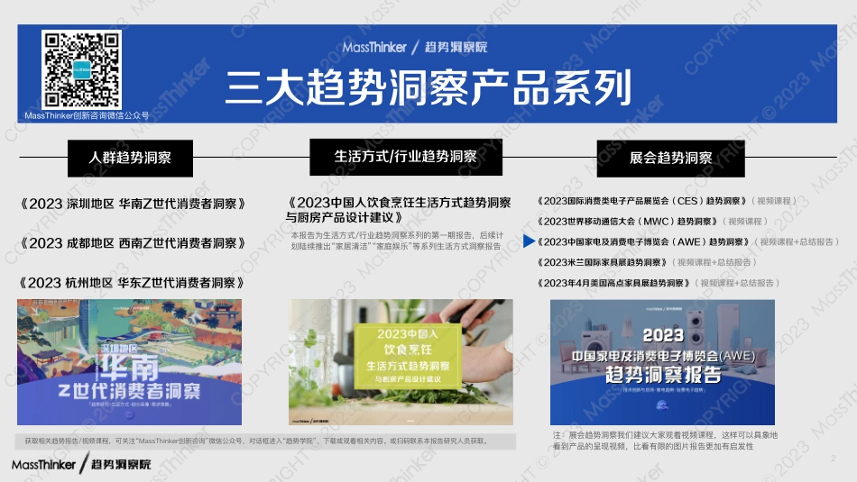 2023AWE趋势洞察报告-2023.09-57页-WN9.pdf_第3页