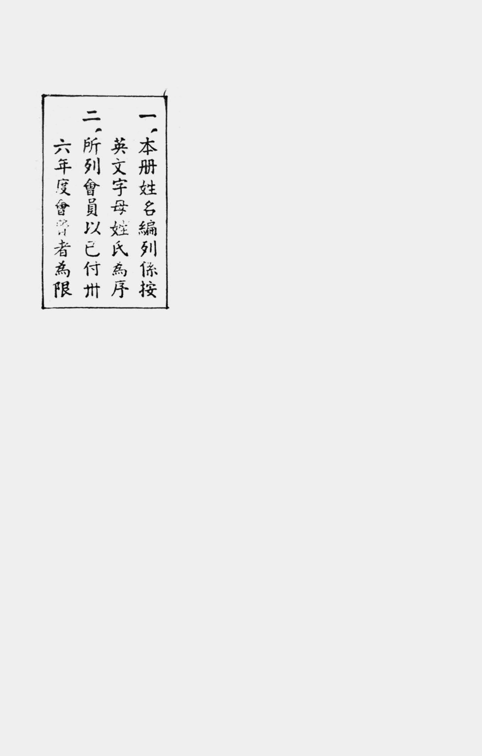 003557中华医学会上海分会会员录.pdf_第2页