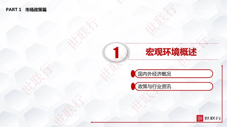 2023年5月西安房地产市场月报-36页-WN6.pdf_第3页