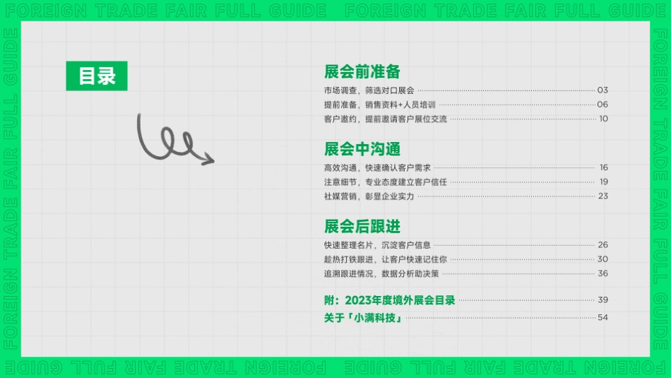 2023外贸参展全攻略白皮书-55页-WN5.pdf_第3页