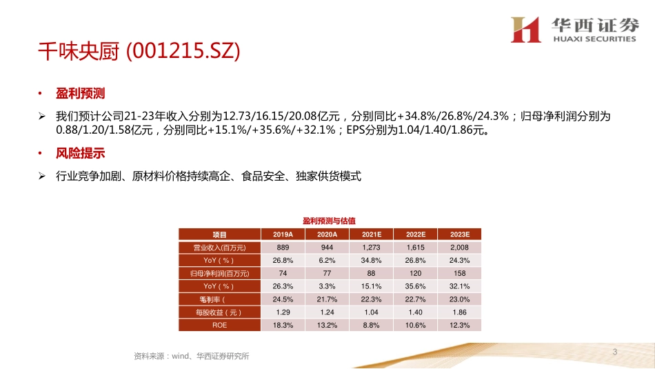 2021 【千味央厨】深耕餐饮供应链借力上市迎风成长.pdf_第3页
