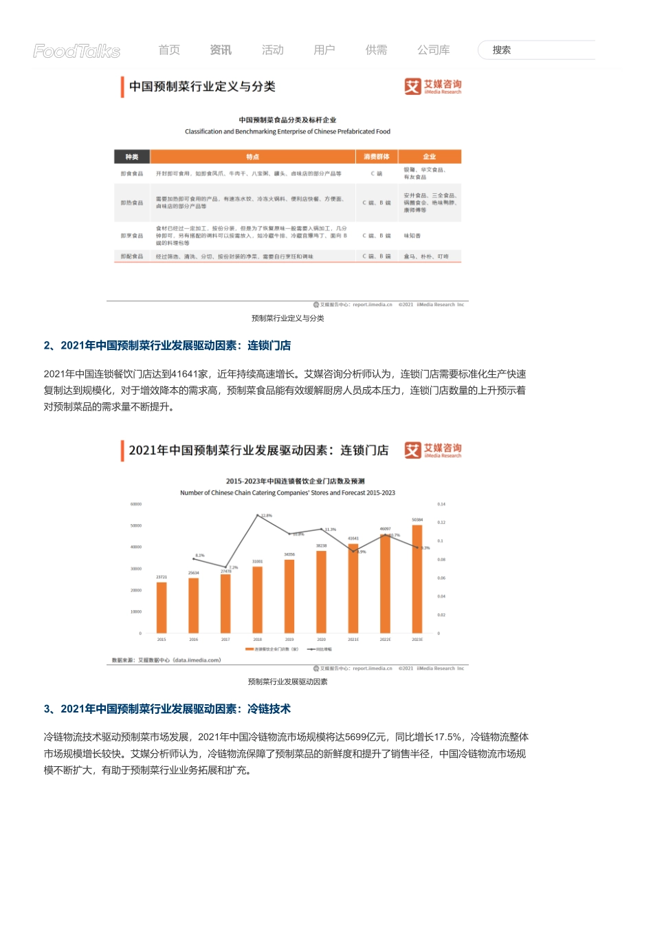 2021 艾媒咨询：中国预制菜行业分析报告.pdf_第2页