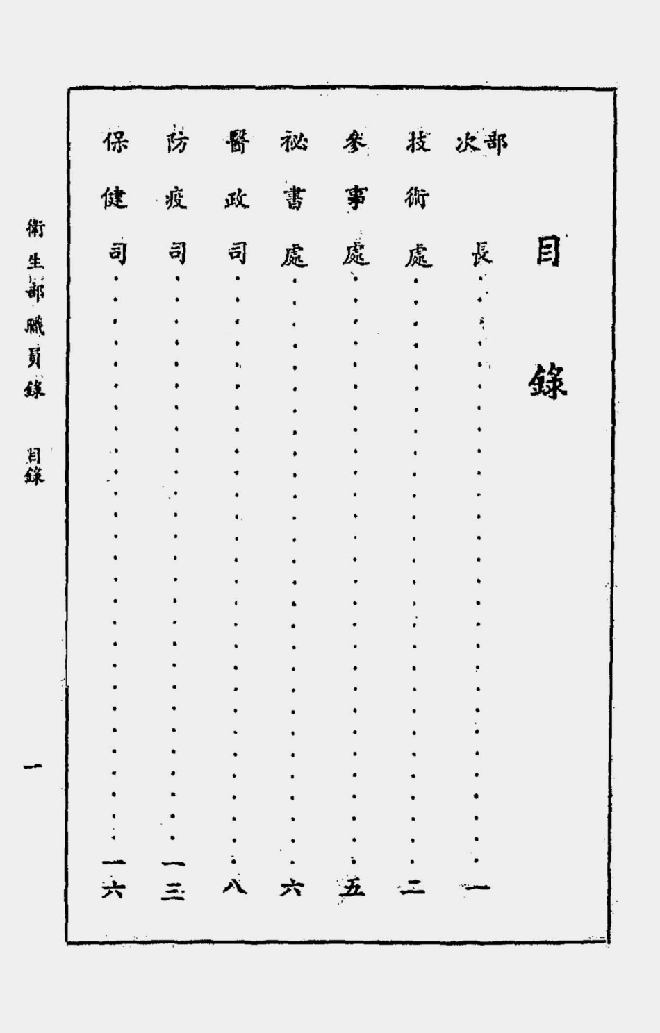 003533卫生部职员录.pdf_第2页