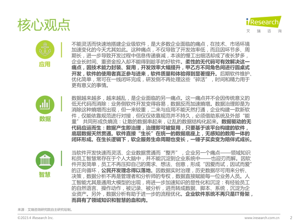 2023年中国企业级无代码开发白皮书-51页-WN5.pdf_第3页