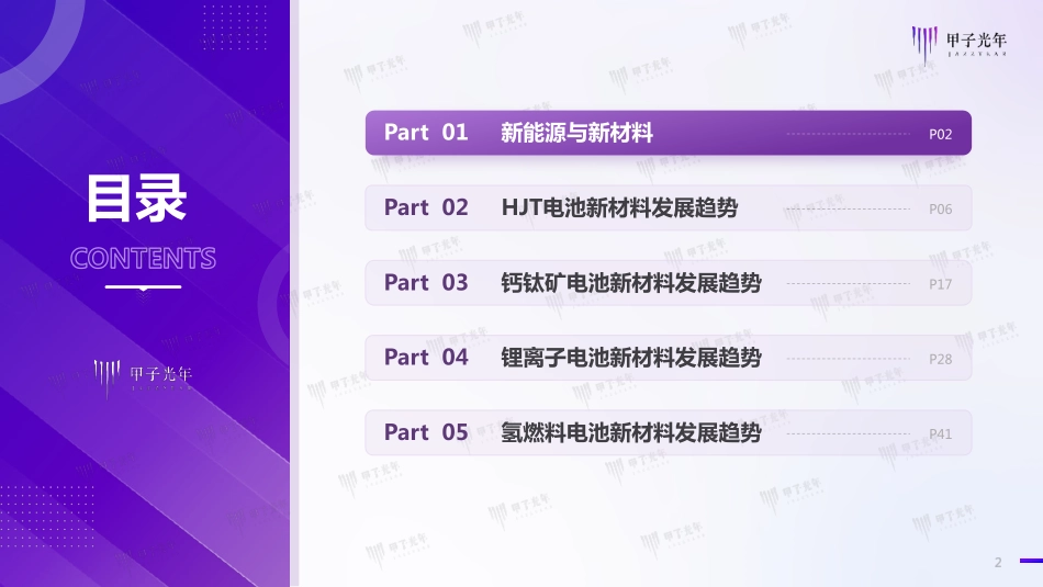 2023新能源电池材料发展概览报告-甲子光年-2023.06-50页-WN6.pdf_第3页