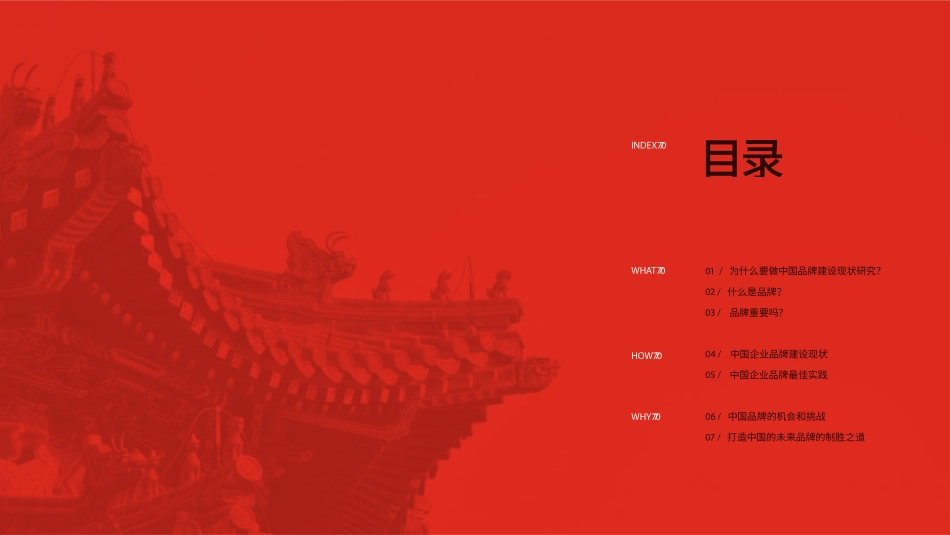 2023中国品牌的现状和未来-2023.05-60页-WN6.pdf_第3页