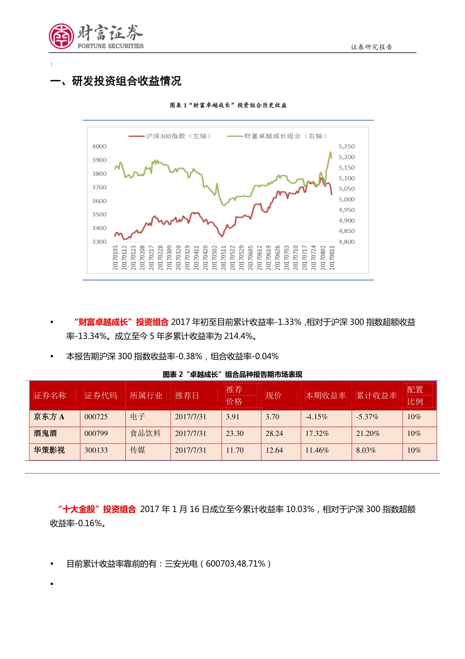 20170814-财富证券-“财富卓越成长”投资组合周报：增持医药股 组合微调仓位不变.pdf_第2页
