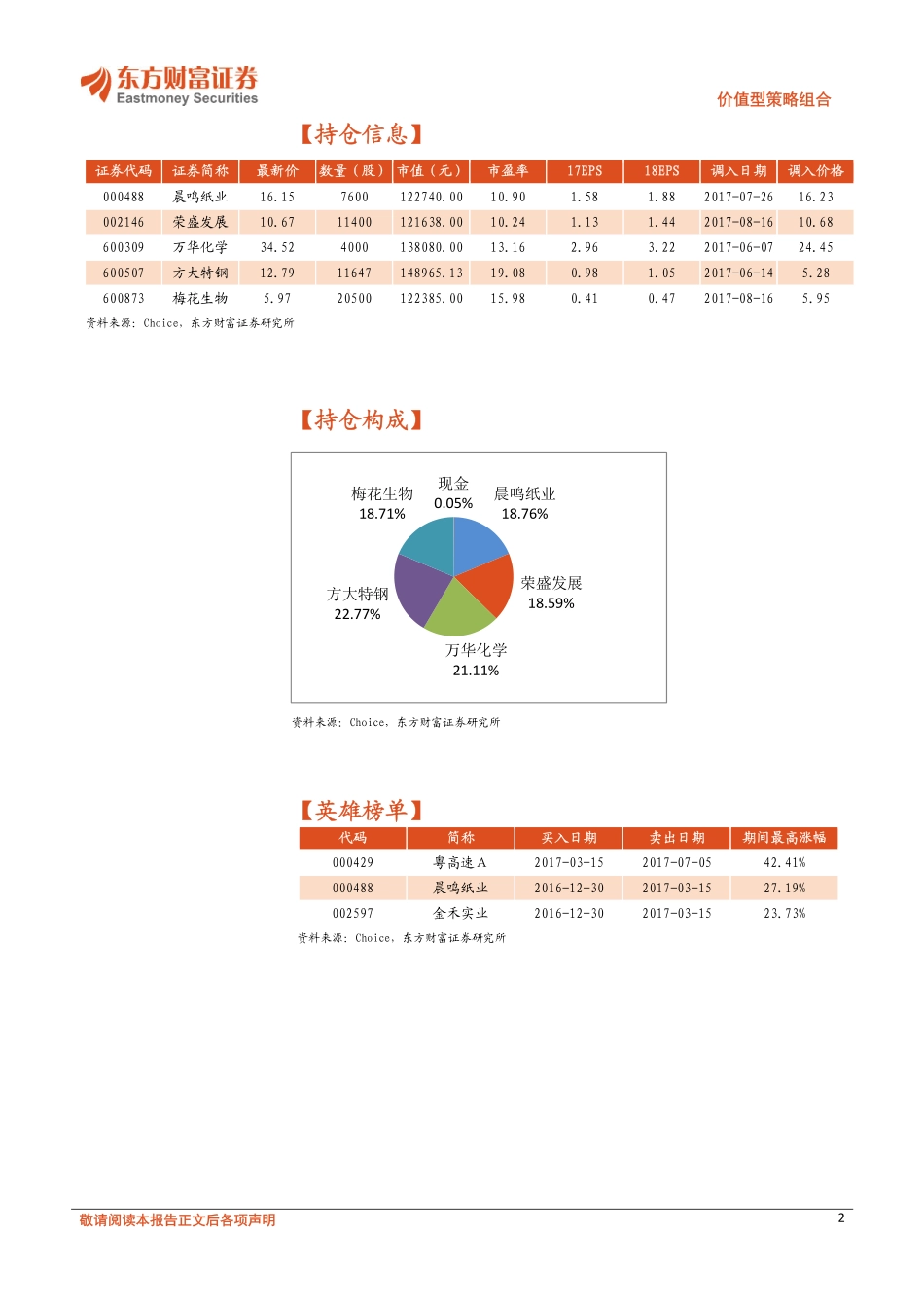 20170818-东方财富证券-价值型策略组合：量化淘金分红宝.pdf_第2页