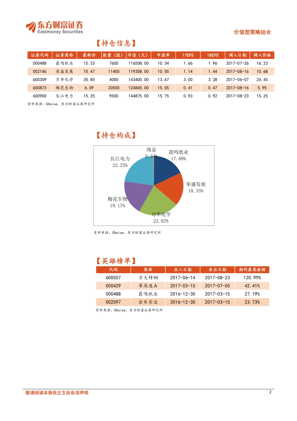 20170825-东方财富证券-价值型策略组合：量化淘金分红宝.pdf_第2页