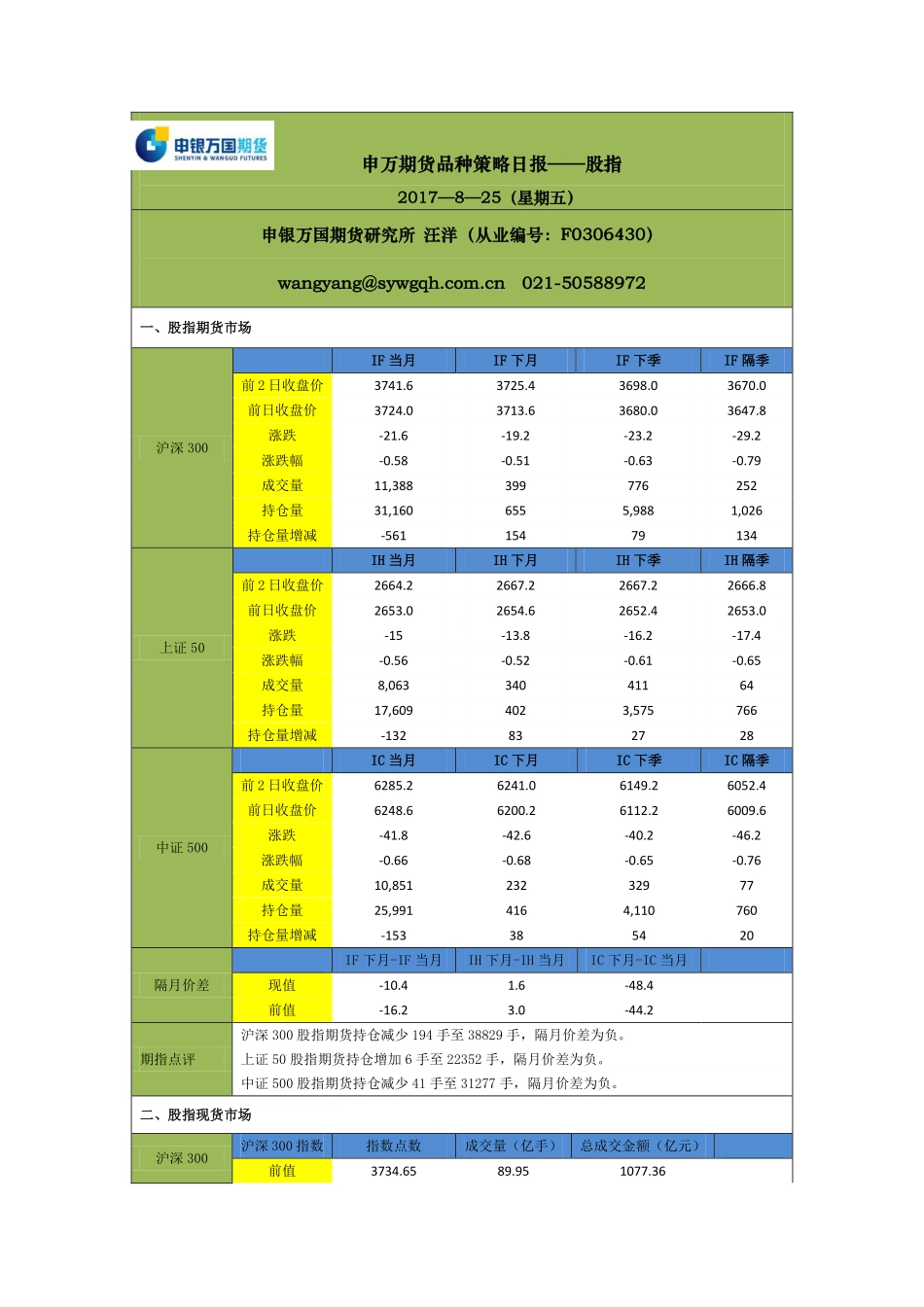 20170825-申银万国期货-品种策略日报——股指.pdf_第1页