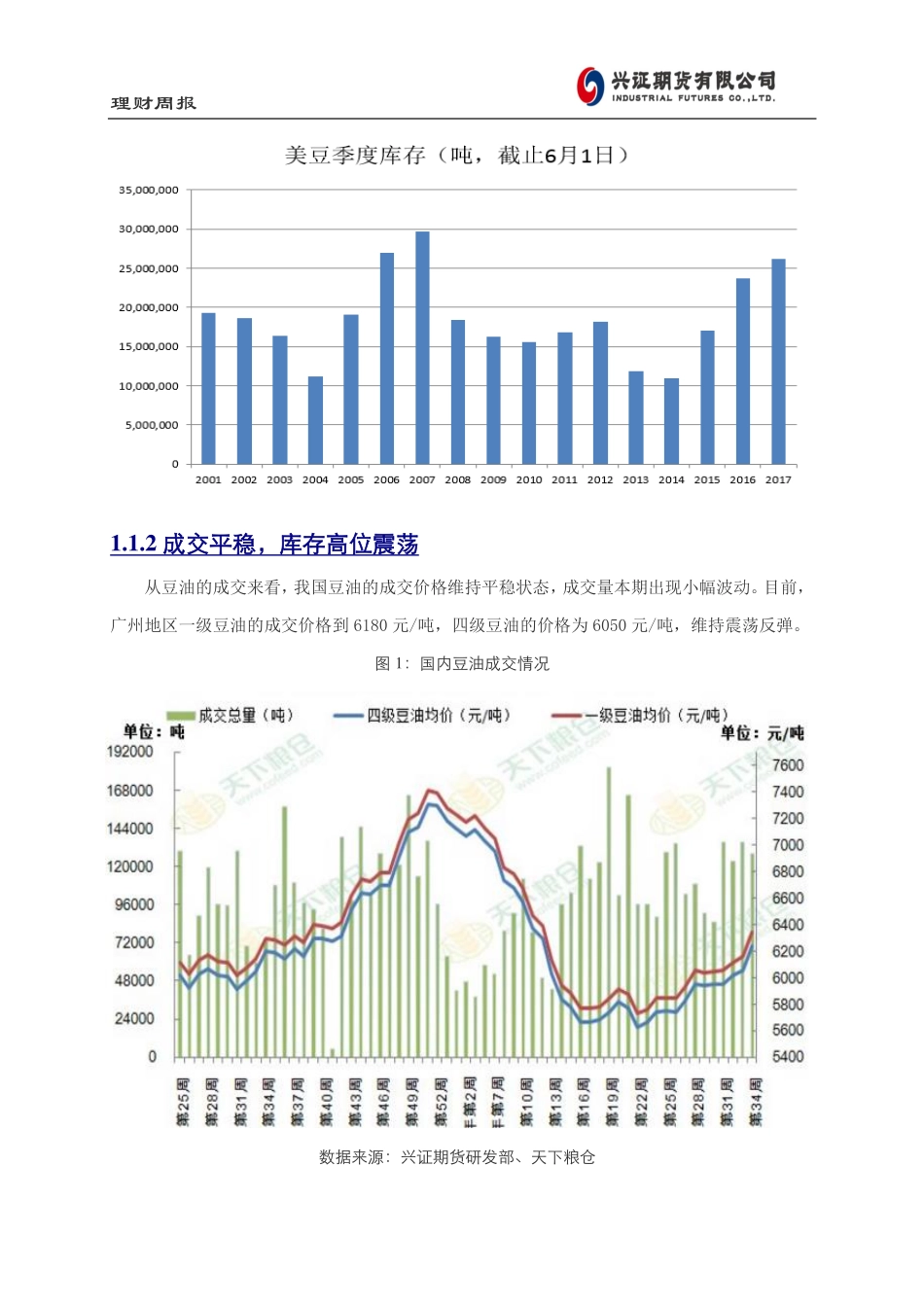 20170826-兴证期货-高位震荡油脂存在回调风险.pdf_第3页
