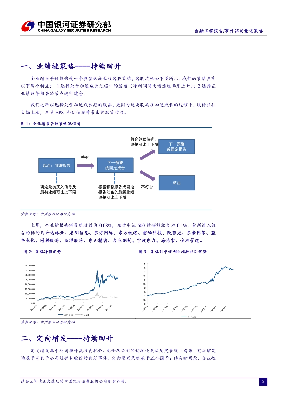 20170828-中国银河-事件驱动量化周报：成长股策略持续走强三周.pdf_第3页