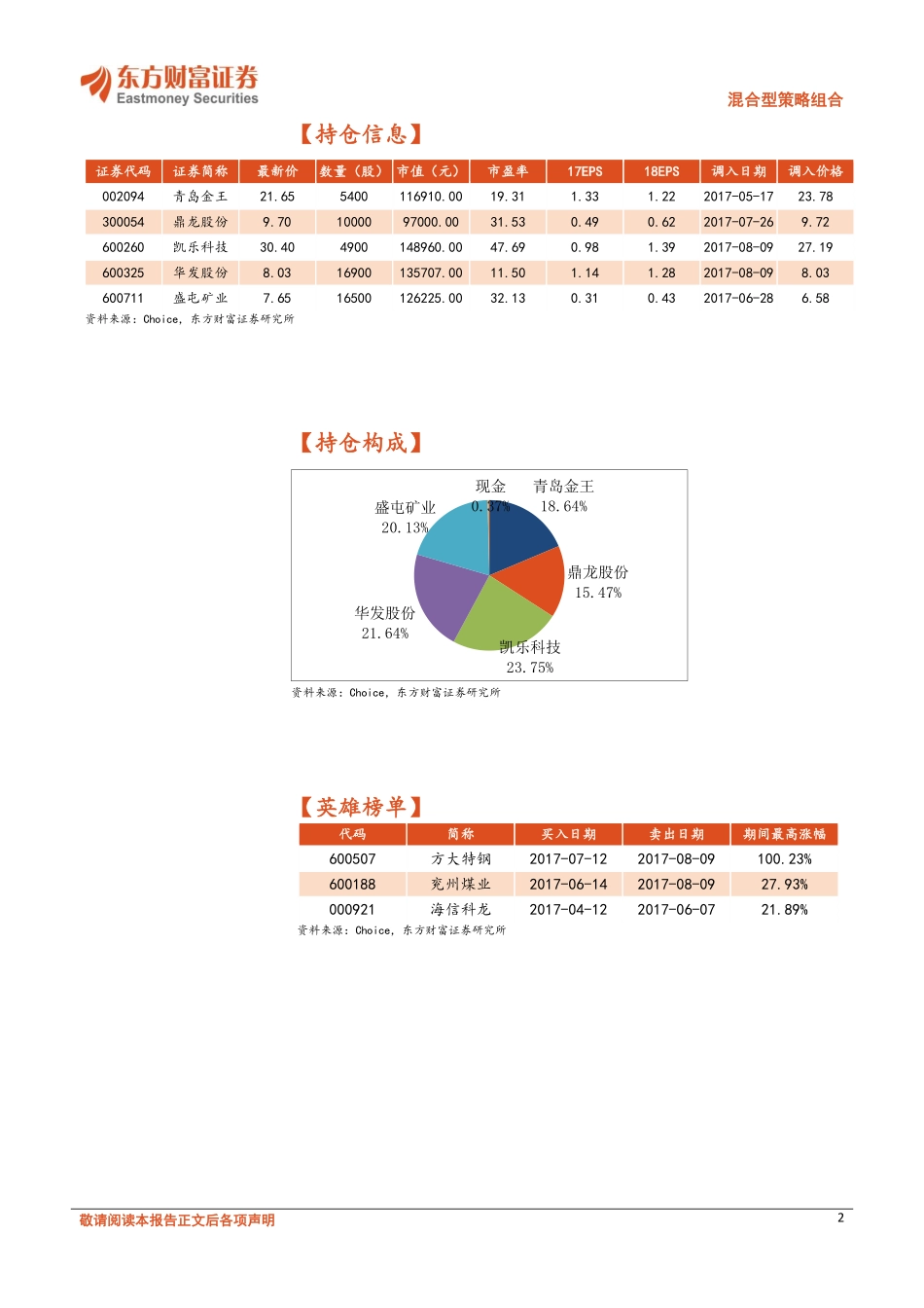20170830-东方财富证券-混合型策略组合：量化淘金价值宝.pdf_第2页