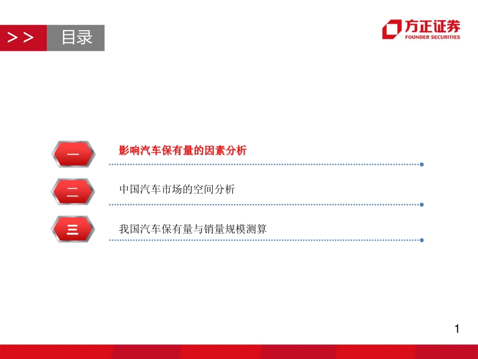 20190530-方正证券-汽车：中国汽车市场空间还有多大？.pdf_第3页