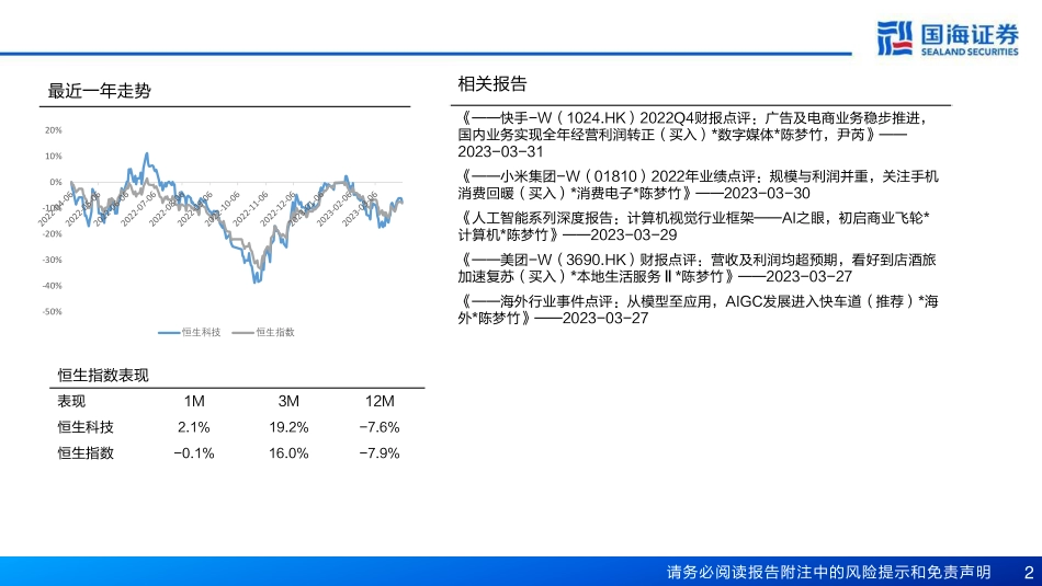 AIGC+电商行业专题报告：变革正当时人货场有望全方位升级-国海证券-2023-WN5.pdf_第3页