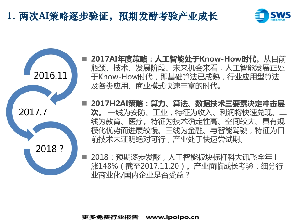 AI国芯破局行业切入成长期.pdf_第3页