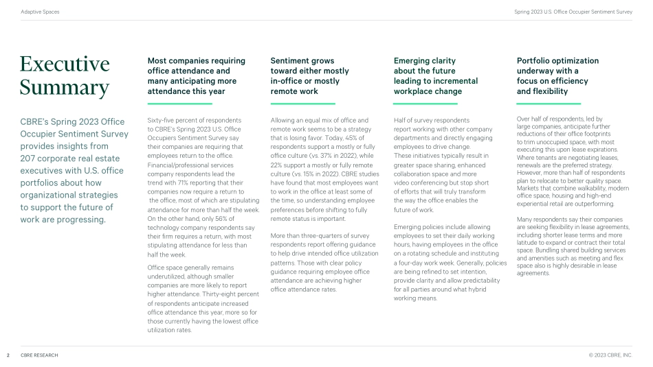 CBRE+2023年春季美国办公室使用者情绪调查-26页-WN6.pdf_第3页
