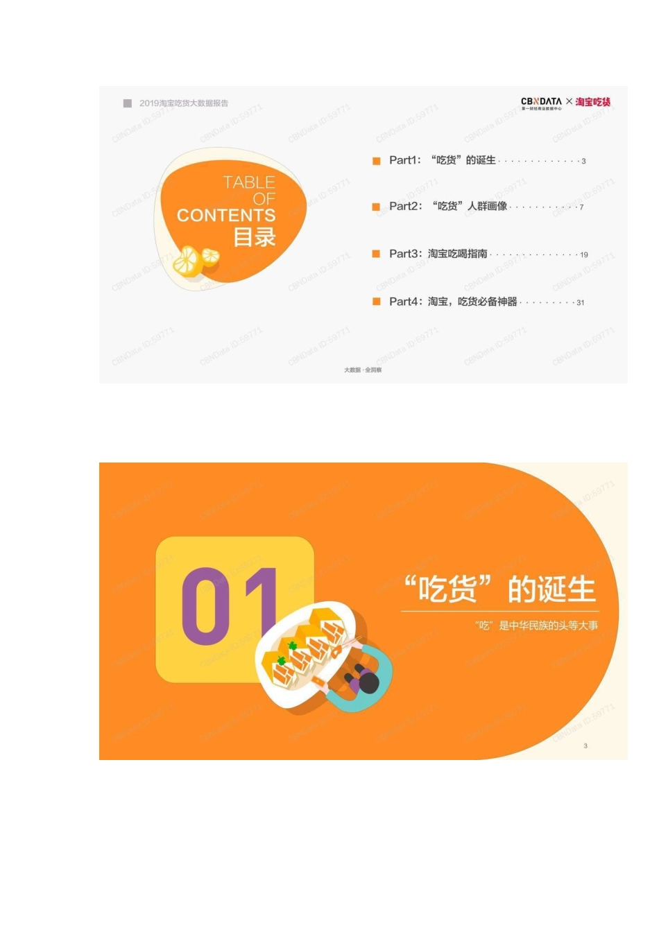 2019淘宝吃货大数据报告.pdf_第2页