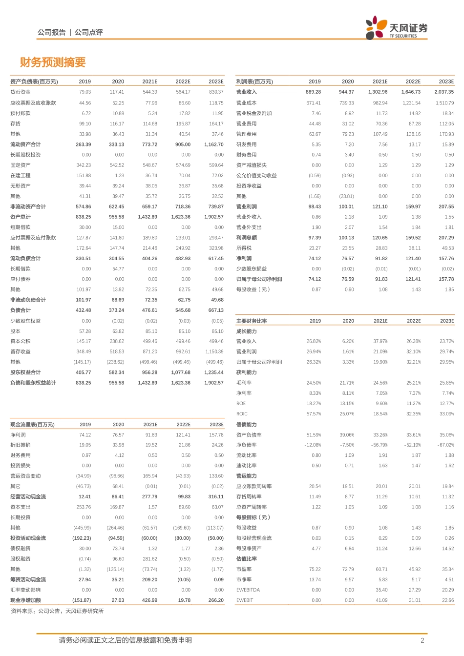 2021 【千味央厨】公告部分产品涨价、平均涨幅5有助于稳定毛利率及整体盈利.pdf_第2页