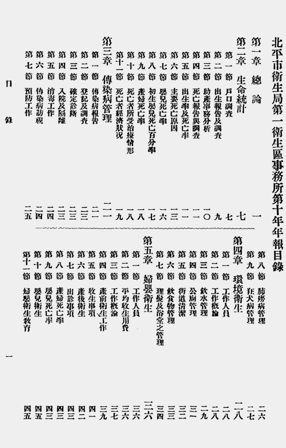 003540北平市卫生局第一卫生区事务所第十年年报（中华民国二十四年第十期）.pdf_第3页