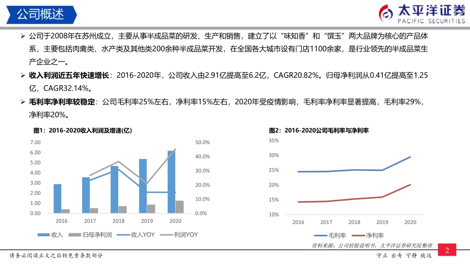 2021 【味知香】预制菜第一股蓝海市场大有可为.pdf_第3页