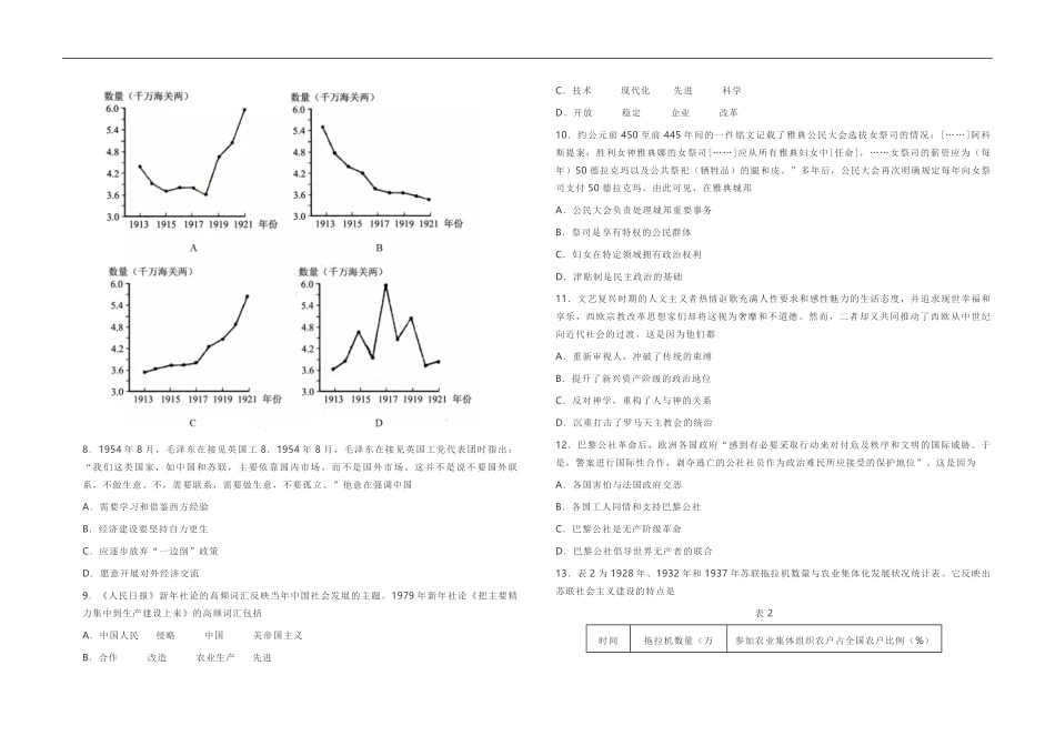 2021年高考真题 历史(山东卷)（原卷版）.pdf_第2页
