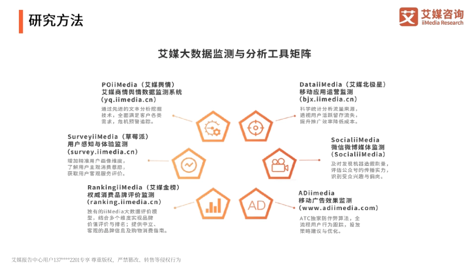 2022 艾媒咨询：中国预制菜行业发展趋势研究报告（演讲版）.pdf_第3页