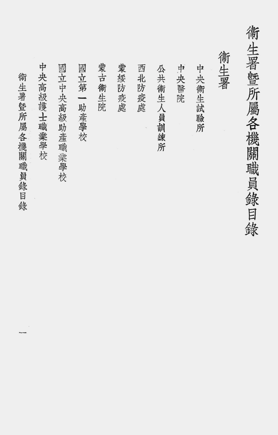 003531卫生署职员录.pdf_第2页